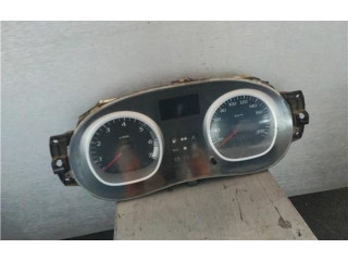 Панель приборов K9K796 Dacia Duster