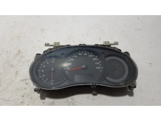 Přístrojová deska Renault Kangoo II 2012 248101769R