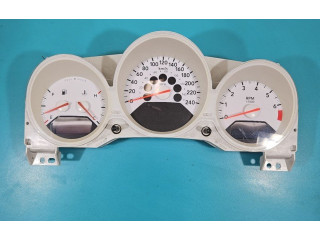 Přístrojová deska  Dodge Caliber 2006 P05107000AG, IMPRK1427713  