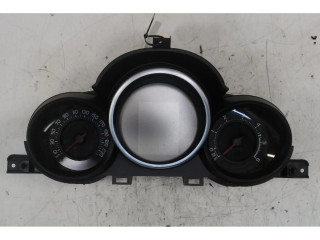 Панель приборов    Fiat 500X       