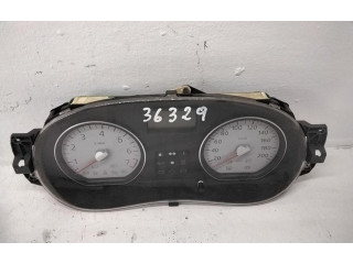 Панель приборов 248106349R, 248106349R Dacia Sandero