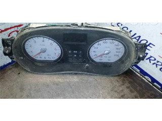 Панель приборов P248100568R, P248100568R Dacia Sandero