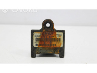 Другие блоки управления / модули