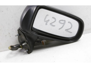 Зеркало (механическое) Mazda Premacy - года