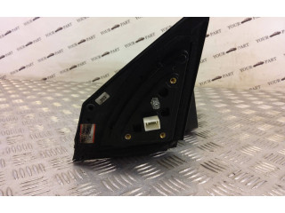 Zpětné zrcátko Hyundai Kona I 2023