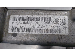 Другие блоки управления / модули