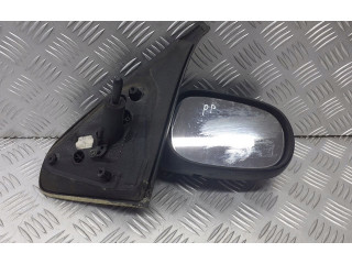 Зеркало электрическое Renault Clio II 2001 - 2005 года