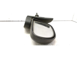 Зеркало (механическое) правое Hyundai Atos Prime 1999-2016 года