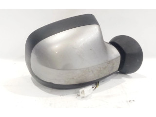 Зеркало электрическое Dacia Duster - года