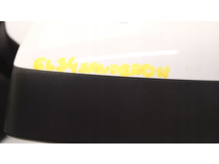 Зеркало (механическое) Dacia Sandero 2008 - 2012 года