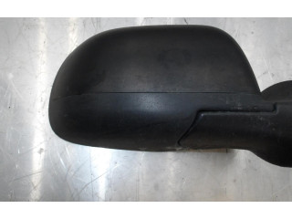 Зеркало (механическое) Dacia Duster 2010 - 2017 года