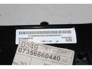 Блок управления климат-контролем    Jeep Renegade