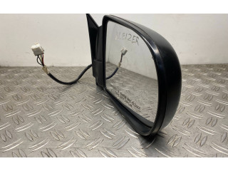 Зеркало электрическое        Chevrolet Blazer   -  года   