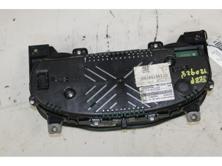 Панель приборов Jeep Renegade