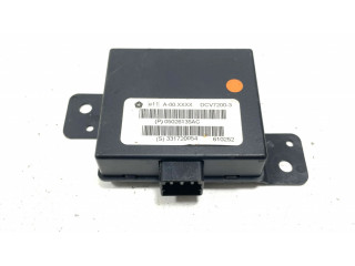 Блок управления сигнализации