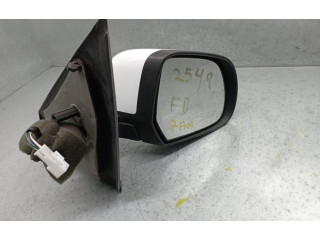 Зеркало электрическое Dacia Lodgy 2012 - года