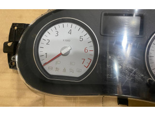 Панель приборов 248104802R, 120521 Dacia Sandero