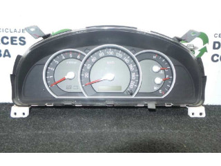 Панель приборов 3.CONECTORES   KIA Sorento       