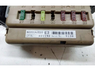 Pojistková skříňka Subaru Outback 2014