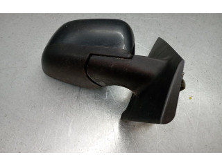 Зеркало электрическое        Dacia Lodgy  2012 -  года   