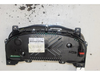 Панель приборов    Jeep Renegade       