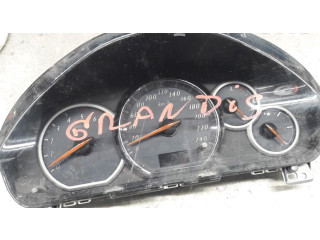 Панель приборов 257430-1281 Mitsubishi Grandis