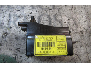 Блок управления SsangYong Kyron