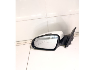 Zpětné zrcátko Hyundai Kona I 2018 22655005