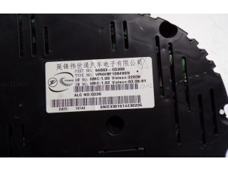 Панель приборов 94003G5300, 94003G5300 KIA Niro