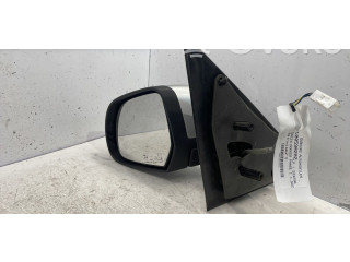 Зеркало электрическое        Dacia Dokker   -  года   