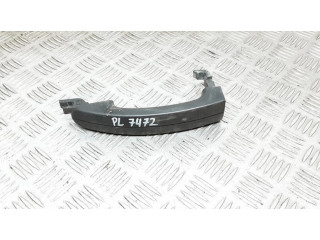 Внешняя ручка