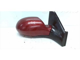 Zpětné zrcátko Citroen Berlingo 12283070