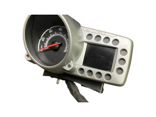 Панель приборов    Chevrolet Spark       