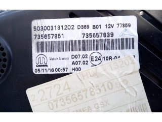 Панель приборов 735657851, 735657839 Jeep Renegade