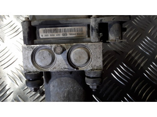 Блок управления ABS