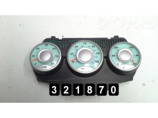Панель приборов 1496273080 Citroen C8