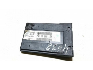 Другие блоки управления / модули