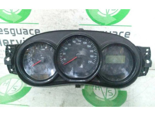 Панель приборов 248106459R, 0090059   Dacia Sandero       