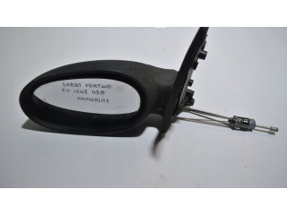 Зеркало (механическое) Smart ForTwo I 1999 - 2007 года