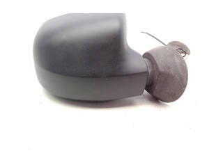 Зеркало электрическое правое Dacia Sandero