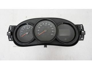 Панель приборов 248101691R Dacia Dokker