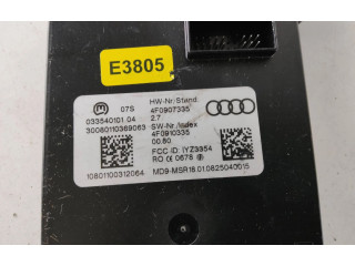 Блок управления 4F0907335, 4F0910335   Audi A6 S6 C6 4F