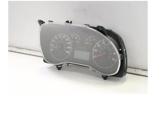 Панель приборов    Fiat Qubo       