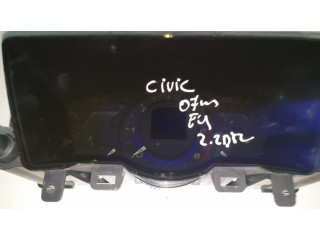 Přístrojová deska Honda Civic 2008 HR0342625