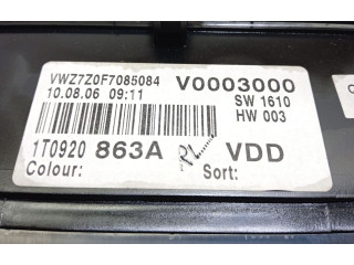 Přístrojová deska Volkswagen Caddy 2006 1T0920863A, 1T0920863AZ02