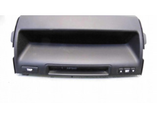 Экран/ дисплей / маленький экран