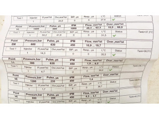 Vstřikovač 7794435, 0445110209 BMW 1 E81 E87 pro naftový motor 2.0