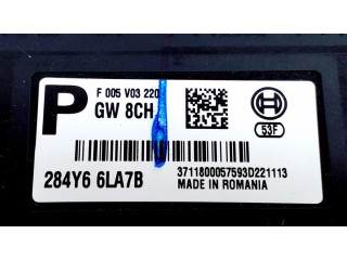 Другие приборы