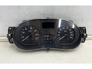 Панель приборов p248102158r, 248102158r   Dacia Logan VAN       