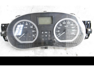 Панель приборов 248106397R, 8200650541   Dacia Logan I       